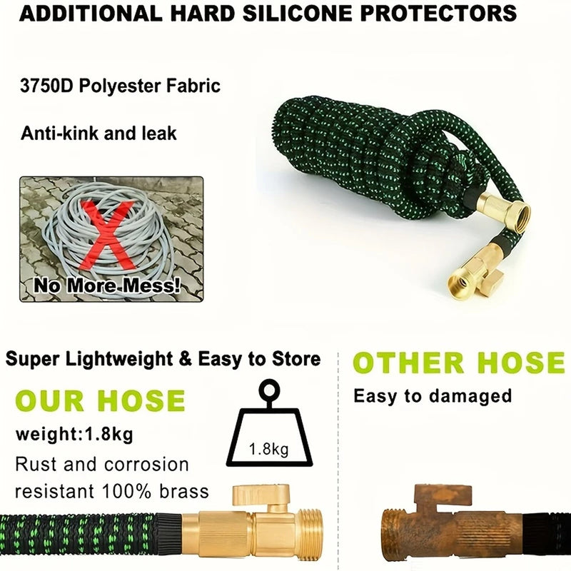 FlixHoze Expandable Garden Hose
