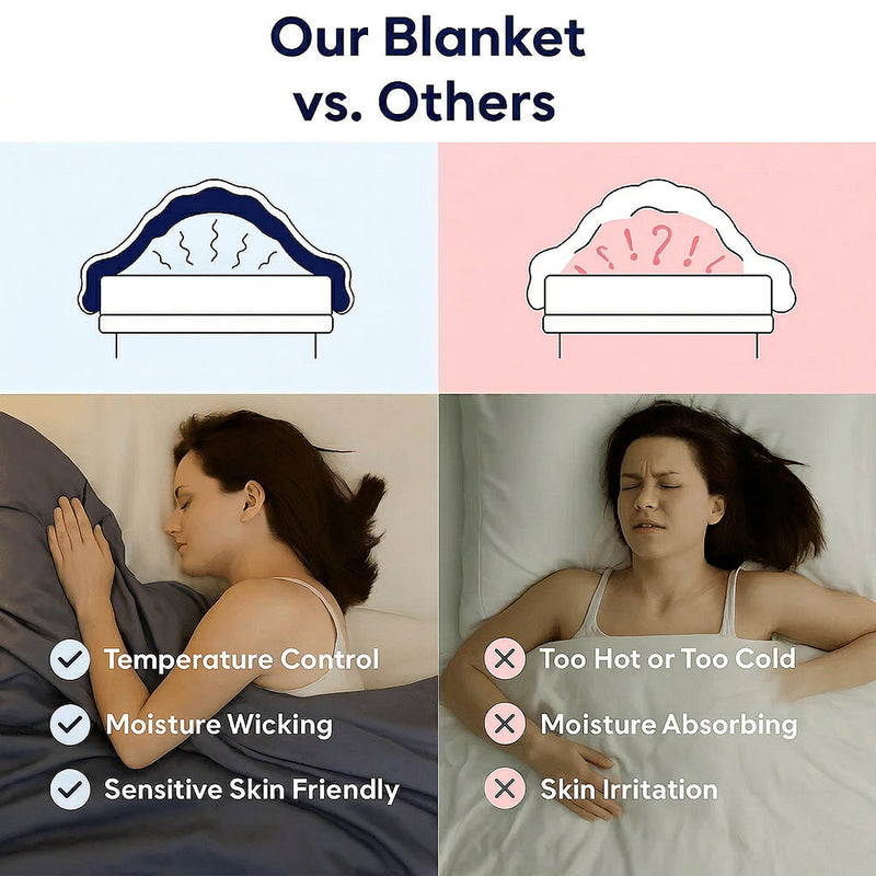 Frescilux Cooling Blanket For Sleep