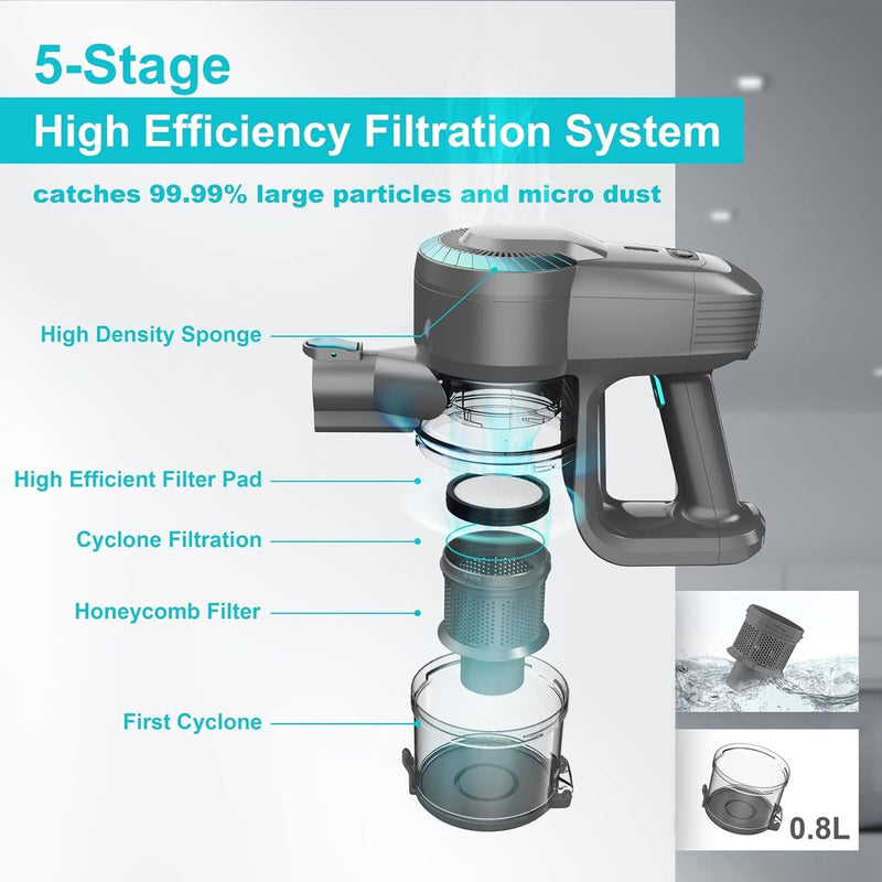 FurVaxim Lightweight Vacuum Cleaner For Elderly