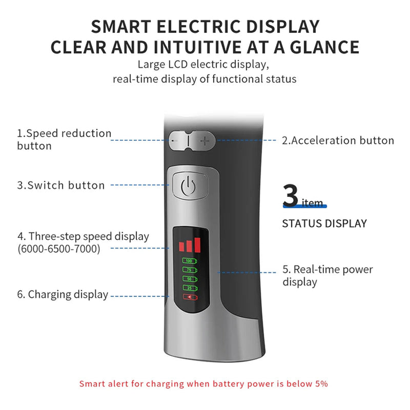 FuriCutx Dog Clipper UK