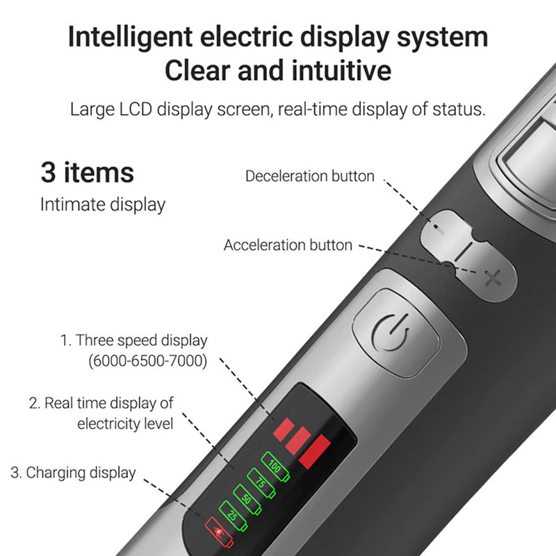 FuriCutx Dog Clipper UK