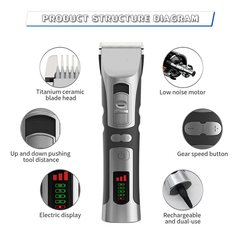 FuriCutx Cordless Dog Clipper UK