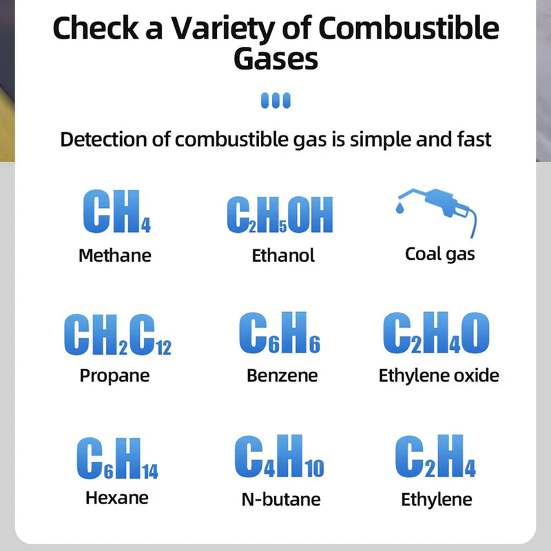 Gasdetex Gas Leak Detector