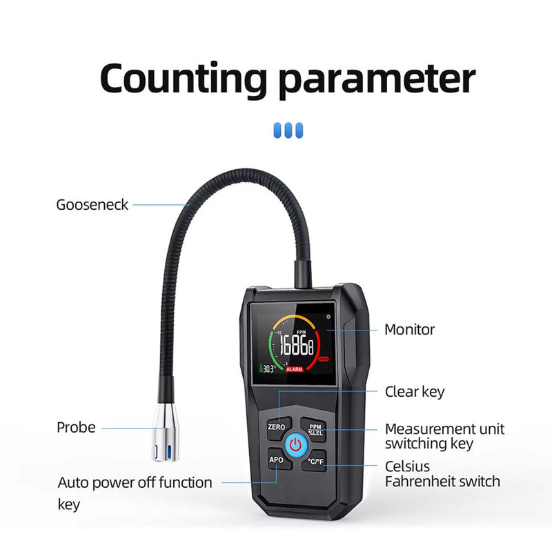 Gasdetex Gas Leak Detector