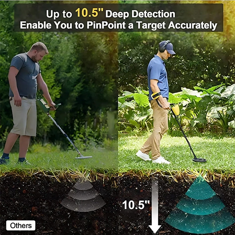 GoldHunet Metal Detectors For Beginners