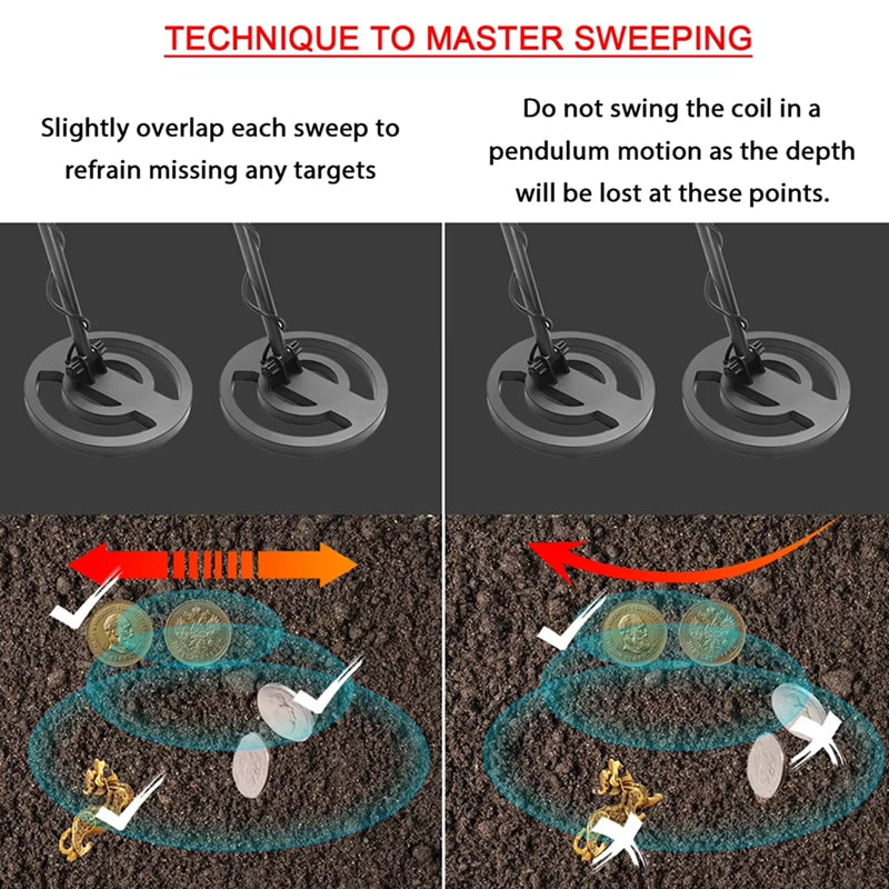 GoldHunet Metal Detectors For Beginners