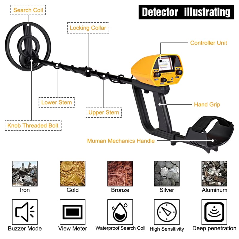 GoldHunet Metal Detectors For Beginners