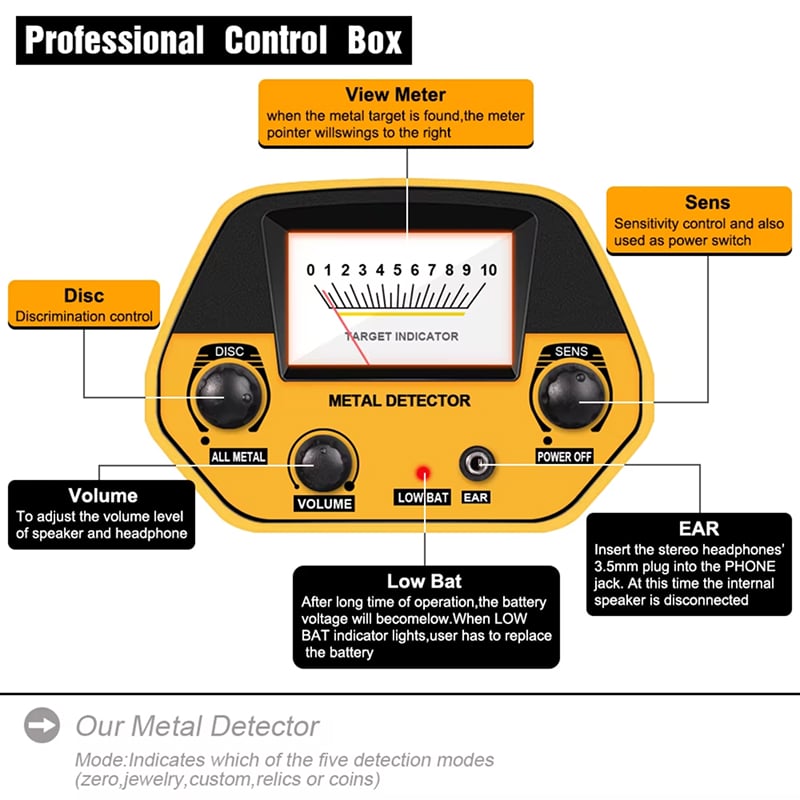 GoldHunet Metal Detectors For Beginners