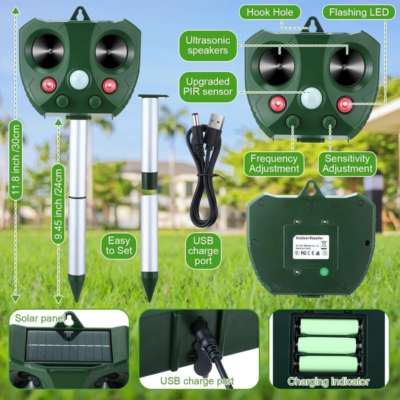 Guardixim Fox Deterrent UK