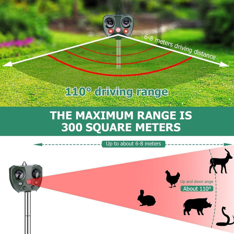 Guardixim Fox Deterrent For Chickens