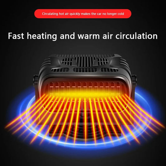 HeatFocar Plug In Car Heater
