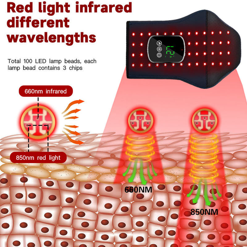 HeluxMend Red Light Therapy for Hands