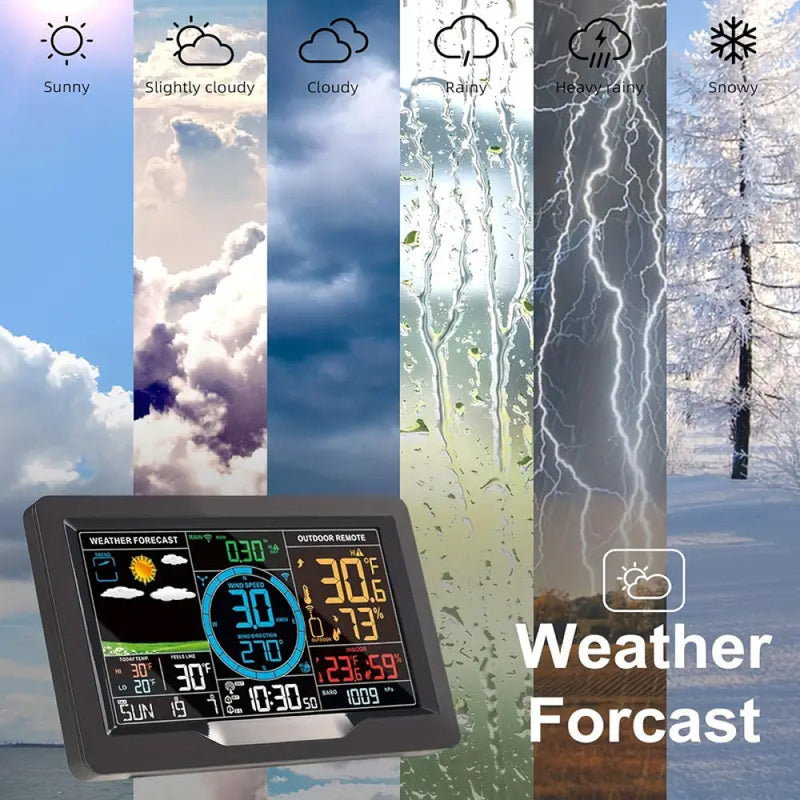 Hominitor Home Weather Station