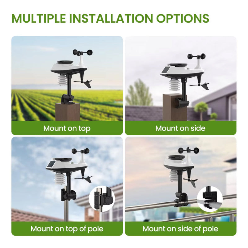 Hominitor Home Weather Station