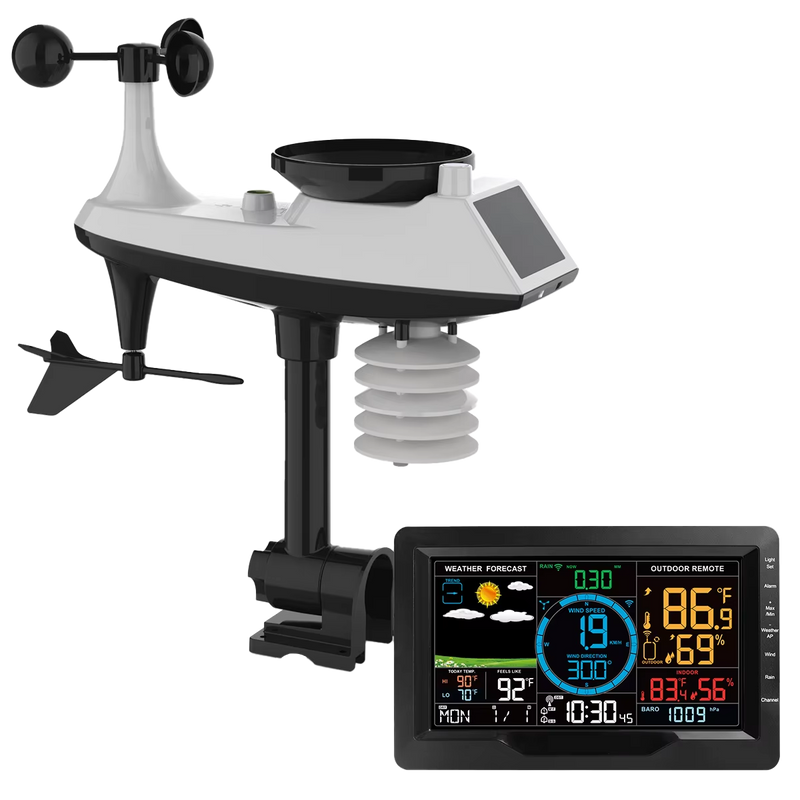 Hominitor Home Weather Station
