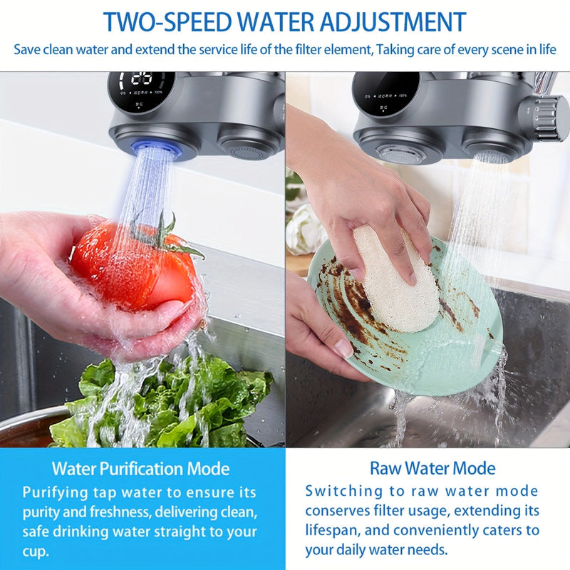 HydrTapi Tap Water Filter