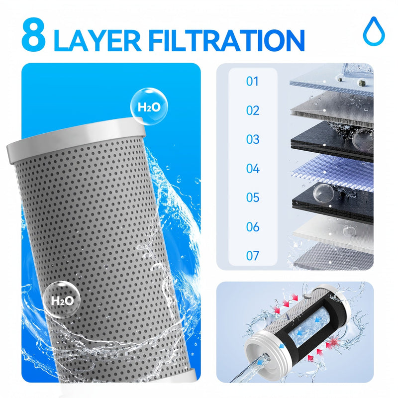 HydrTapi Tap Water Filter