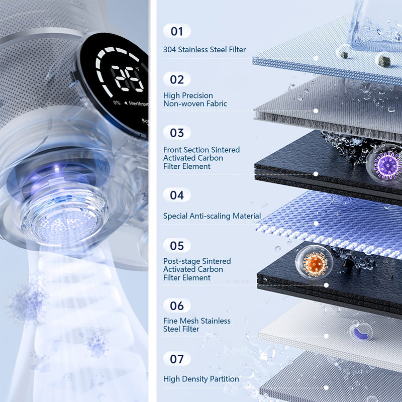 HydrTapi Tap Water Filter