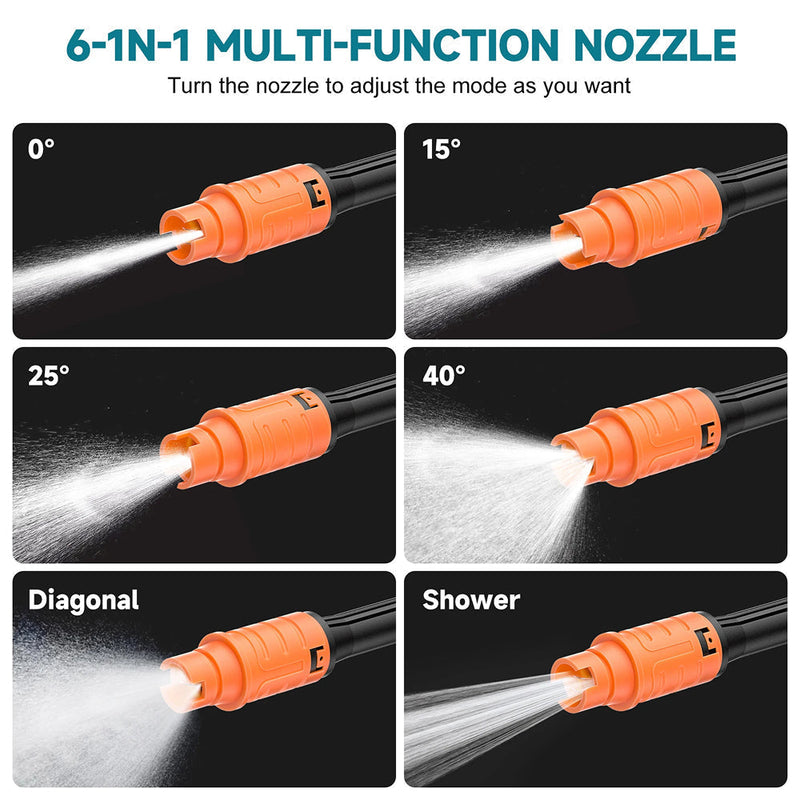 JetNexar Cordless Pressure Washer UK