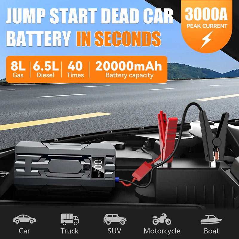 JumpeVolt Instant Car Battery Charger