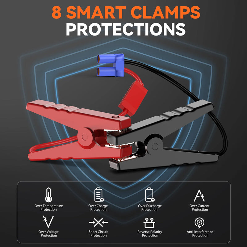 JumpeVolt Instant Car Battery Charger