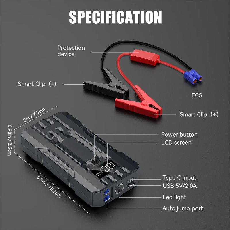 JumpeVolt Instant Car Battery Charger