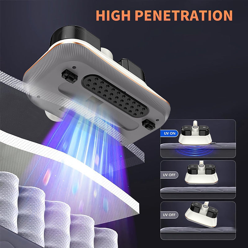 Mattronex Mattress Vacuum