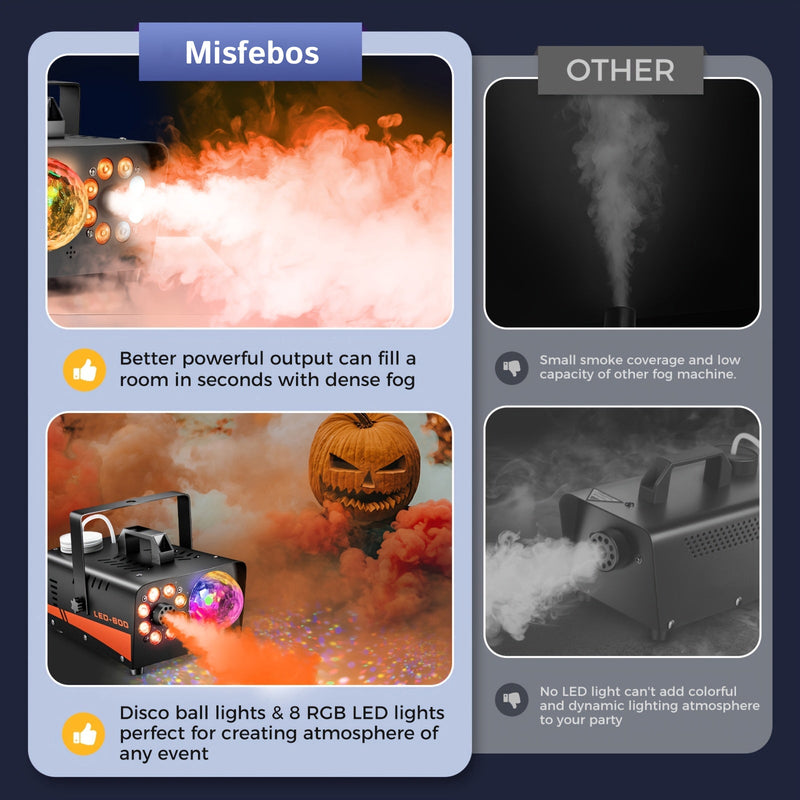 Misfebos Fog Machine For Halloween