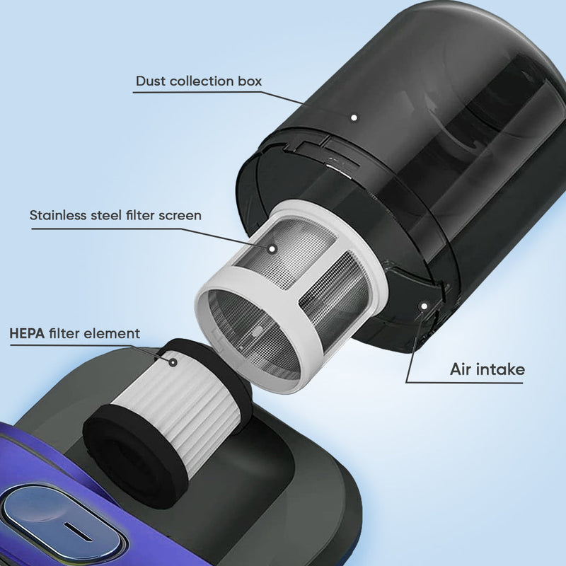 MiteLipik Mattress Vacuum