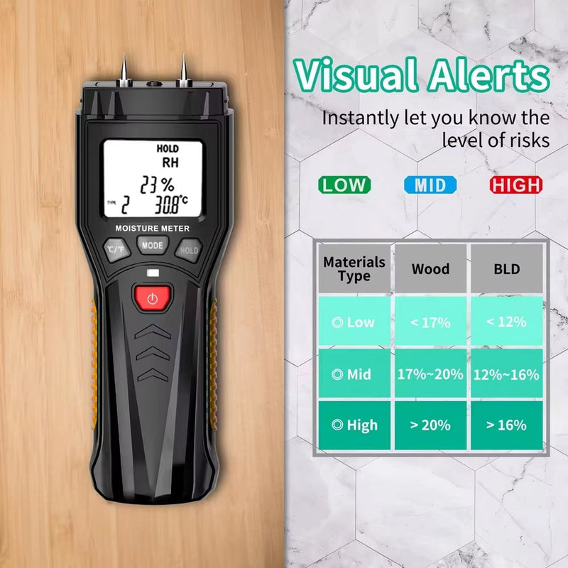 MoisMindy Wood Moisture Meter