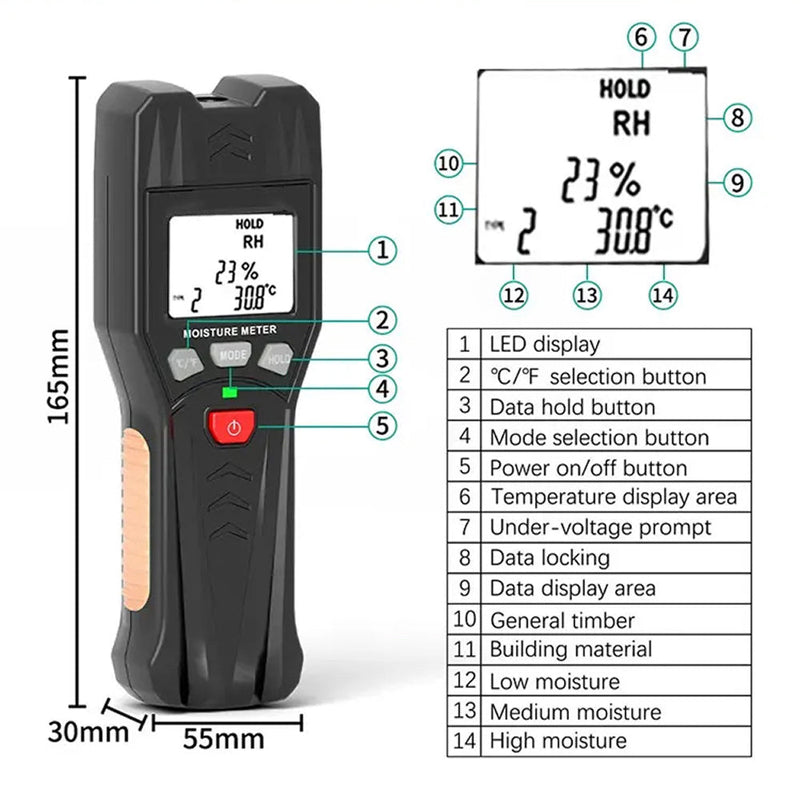 MoisMindy Wood Moisture Meter