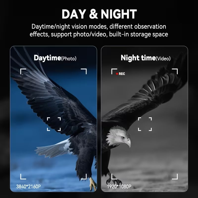 Monecubix Night Vision Monocular