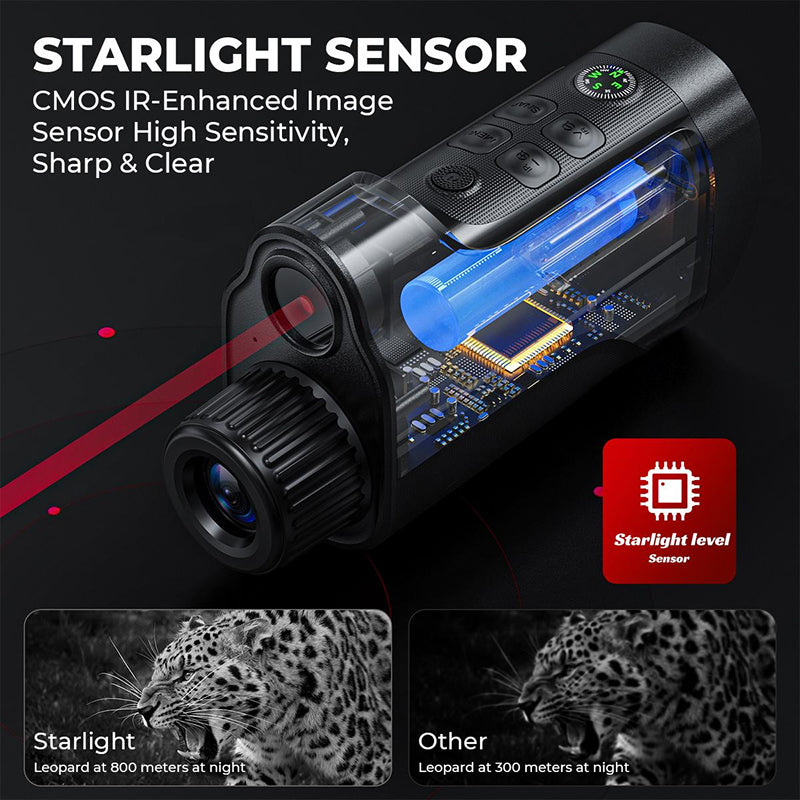 Monecubix Night Vision Monocular