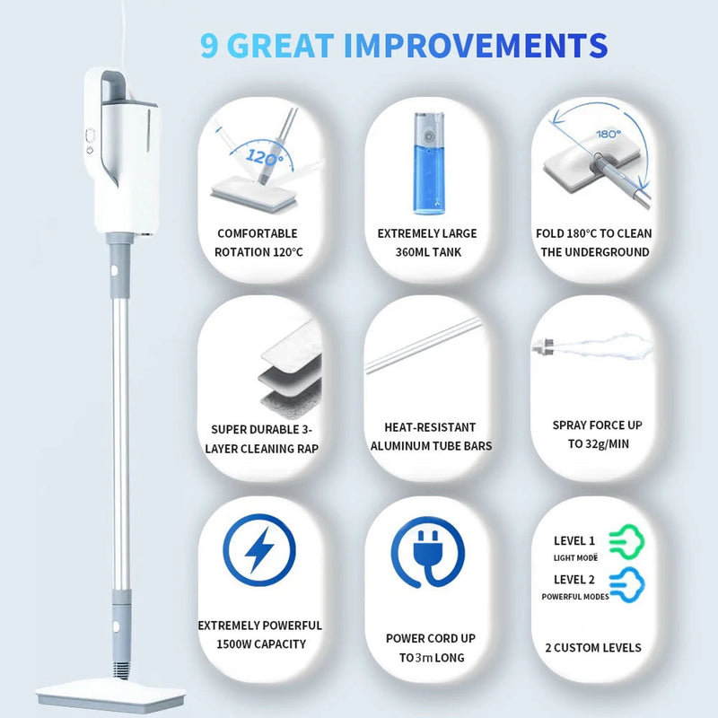 MopiAura Steam Mop UK