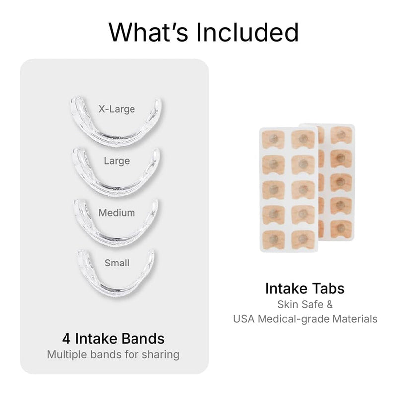 Nasalixet Nasal Strip