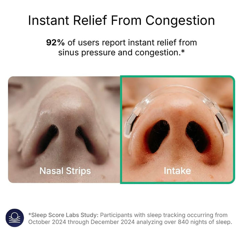 Nasalixet Nasal Strip