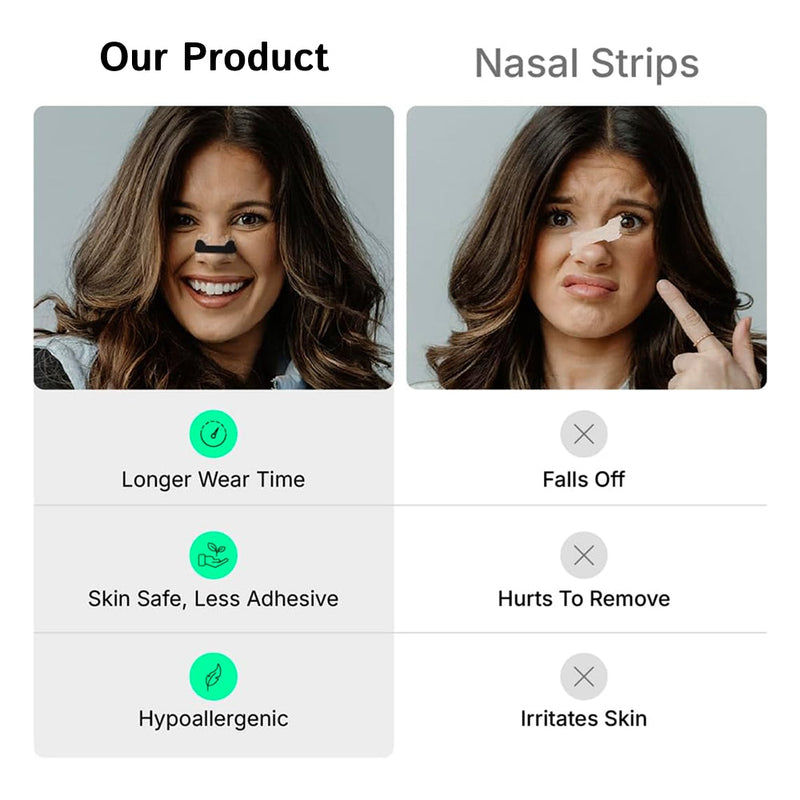 Nasalixet Nasal Strip