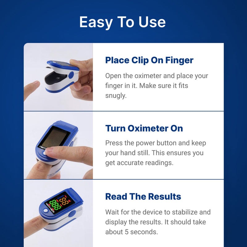 OxyAntex Pulse Oximeter