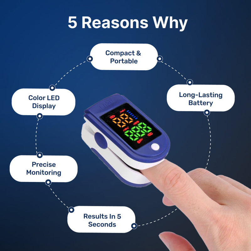 OxyAntex Pulse Oximeter