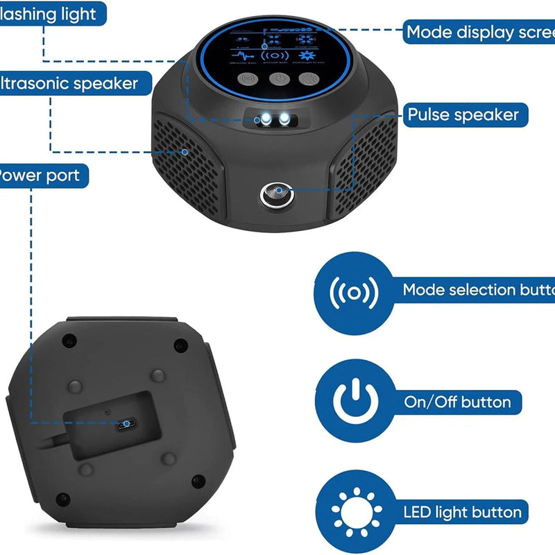 PestSonix Ultrasonic Rodent Repeller