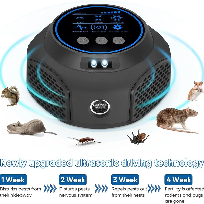 PestSonix Ultrasonic Rodent Repeller