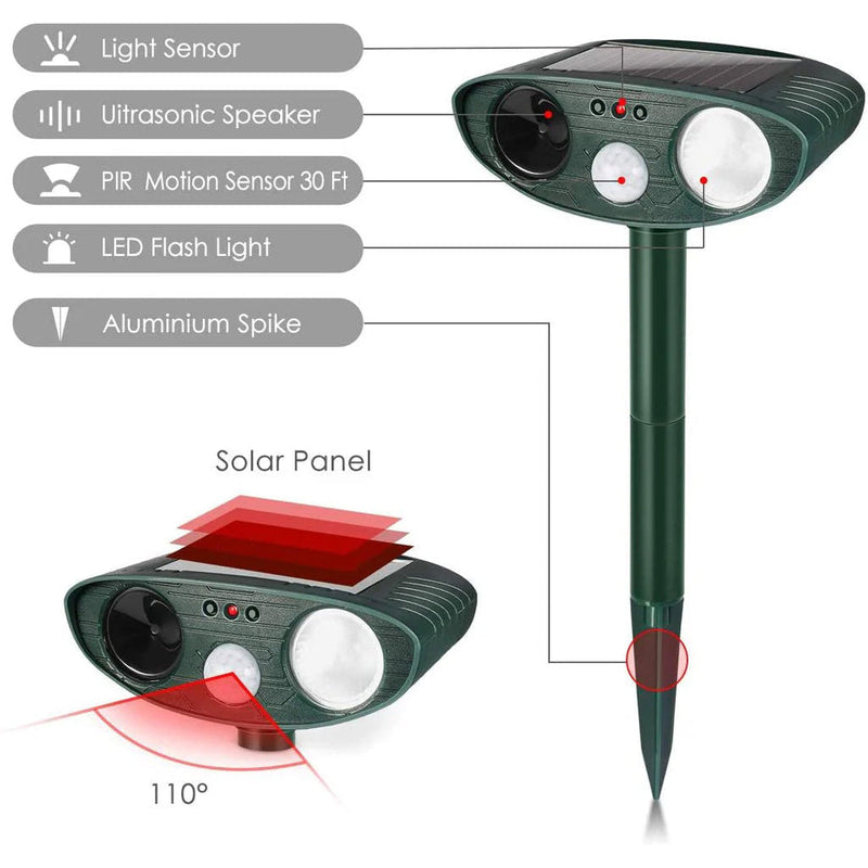 PestiqPaw Ultrasonic Cat Repeller