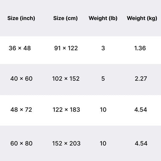 Coziquex Weighted Blankets