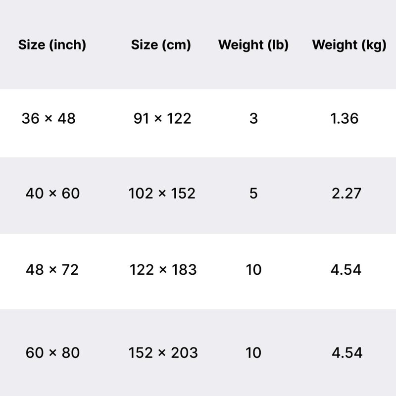 Coziquex Weighted Blankets