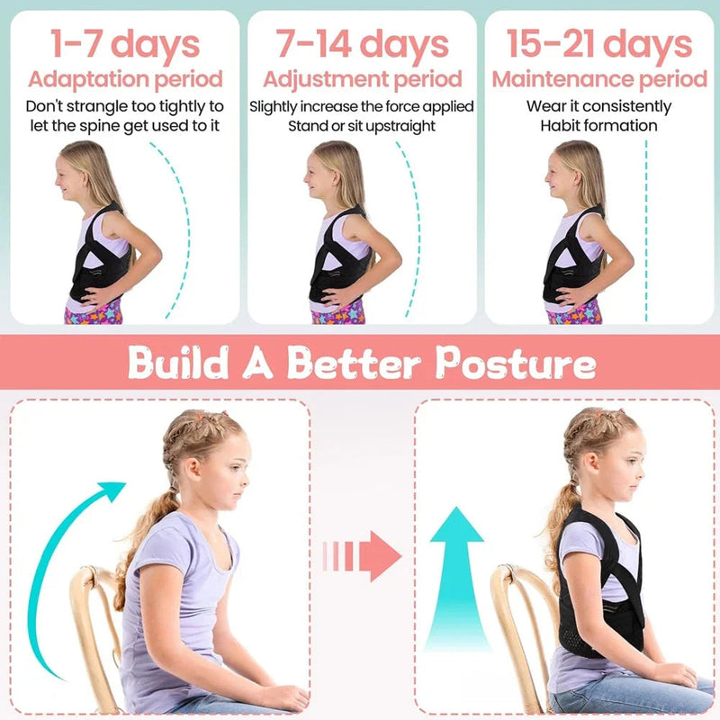 Posturixi  Posture Corrector For Kids