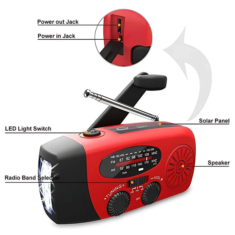 Radievox Wind Up Radio
