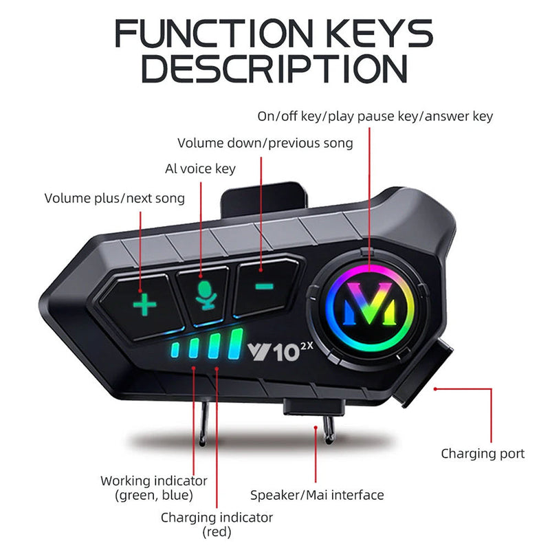 RiderZest V2 Motorcycle Helmet Communication System