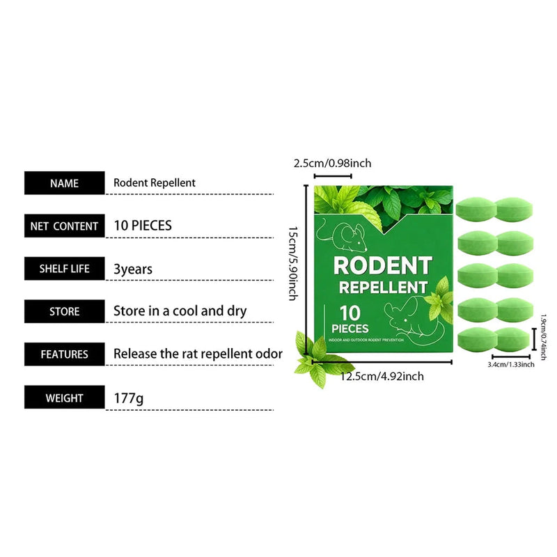Rodeniac Rodent Repellent Balls