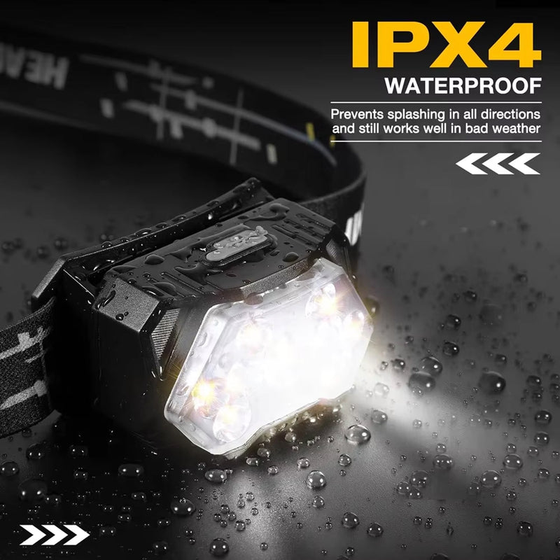RuniLumax Running Headlamp