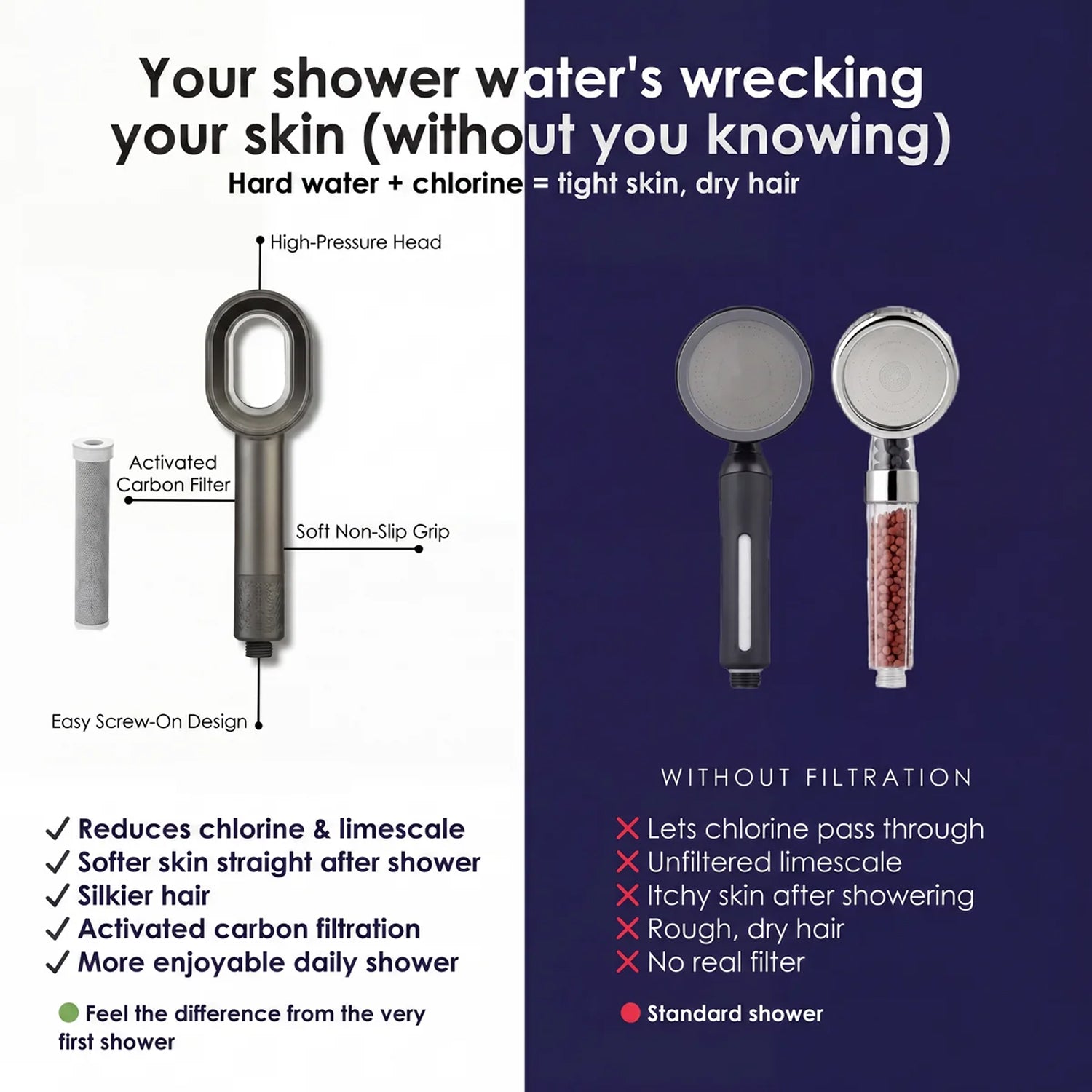 Showerlyz